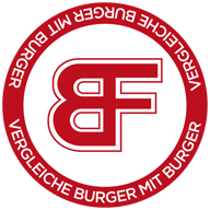 Burgerfahrbrik